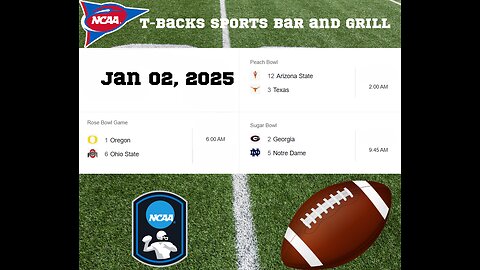 T-Backs Sports Bar and Grill Sports Schedule and Sliders special for Thursday Jan 02, 2024