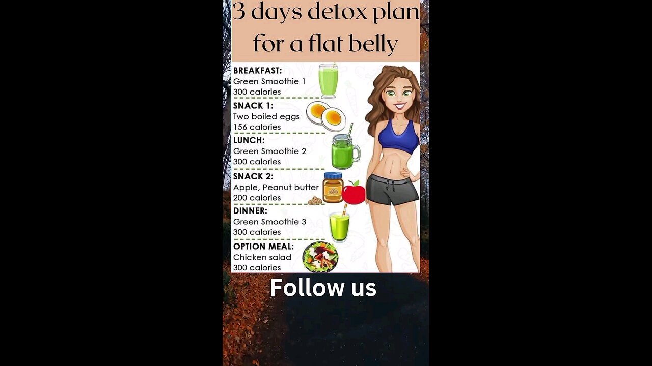 3 day detox plan for a flat belly