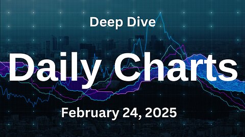 S&P 500 Deep Dive Video Update for Monday February 24, 2025