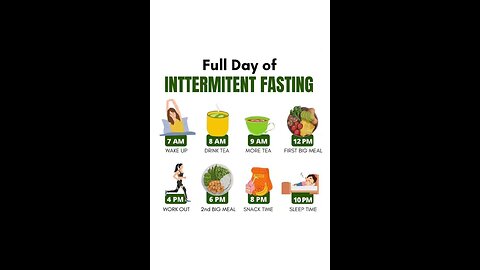 Full day of intermittent fasting