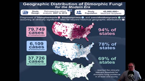 Histoplasmosis the fungal infection that is more common than you think part 1