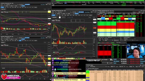 LIVE Day Trading the Stock Market