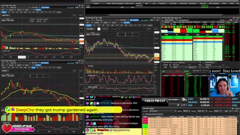 LIVE Day Trading the Stock Market