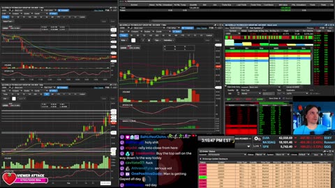 LIVE Day Trading the Stock Market