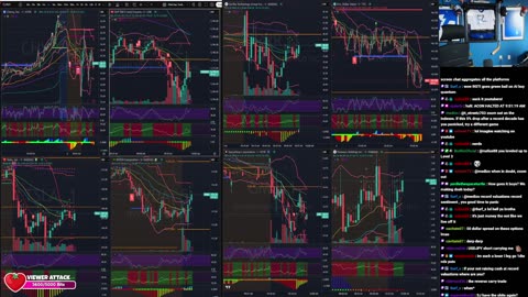 LIVE Day Trading the Stock Market