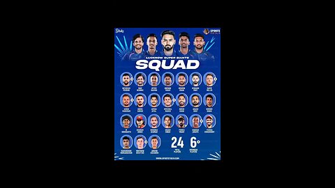 IPL LSG SQUAD 2025/IPL 2025