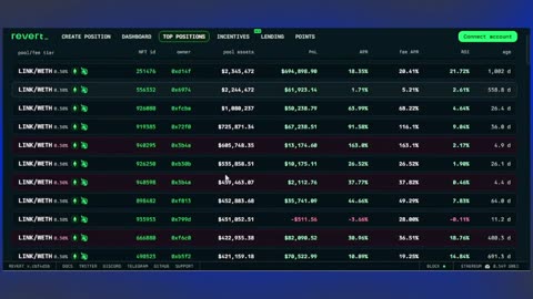 COMO ENCONTRAR AS MELHORES POOLS REVERT FINANCE - COPIANDO AS BALEIAS!