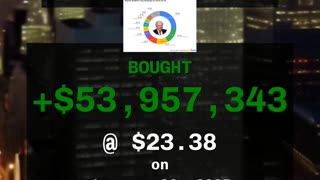 🔥 insider action at $ADBE, $BATRA, $GM, $SIRI, $TKO #insidertrading #stocks #finance