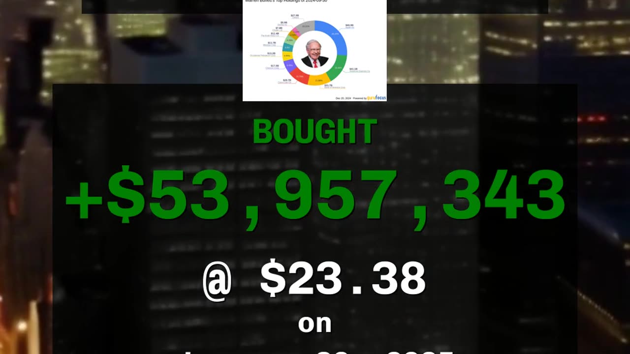 🔥 insider action at $ADBE, $BATRA, $GM, $SIRI, $TKO #insidertrading #stocks #finance