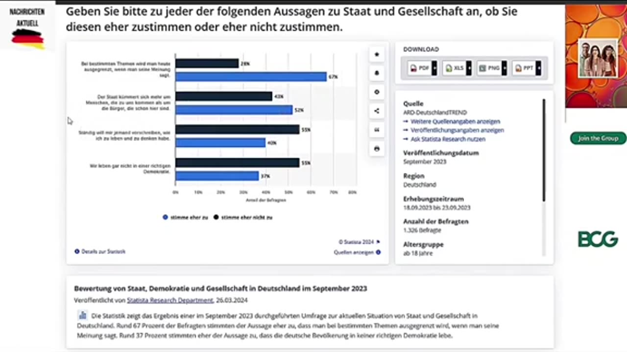 Dieses System ist bald am Ende