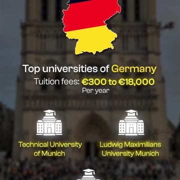 You Won’t Believe These Cheap Master’s Degrees Abroad! ✨