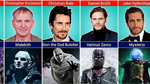 every mcu villan and actor who played them