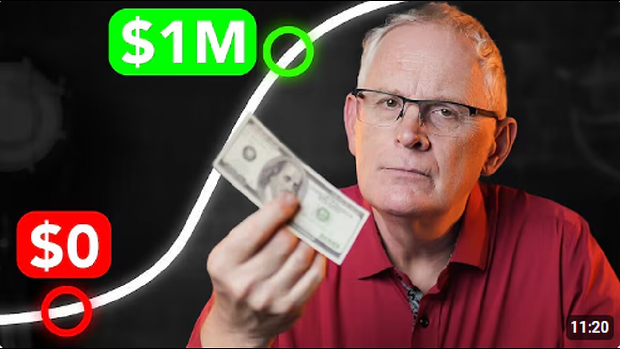 Investing for beginners