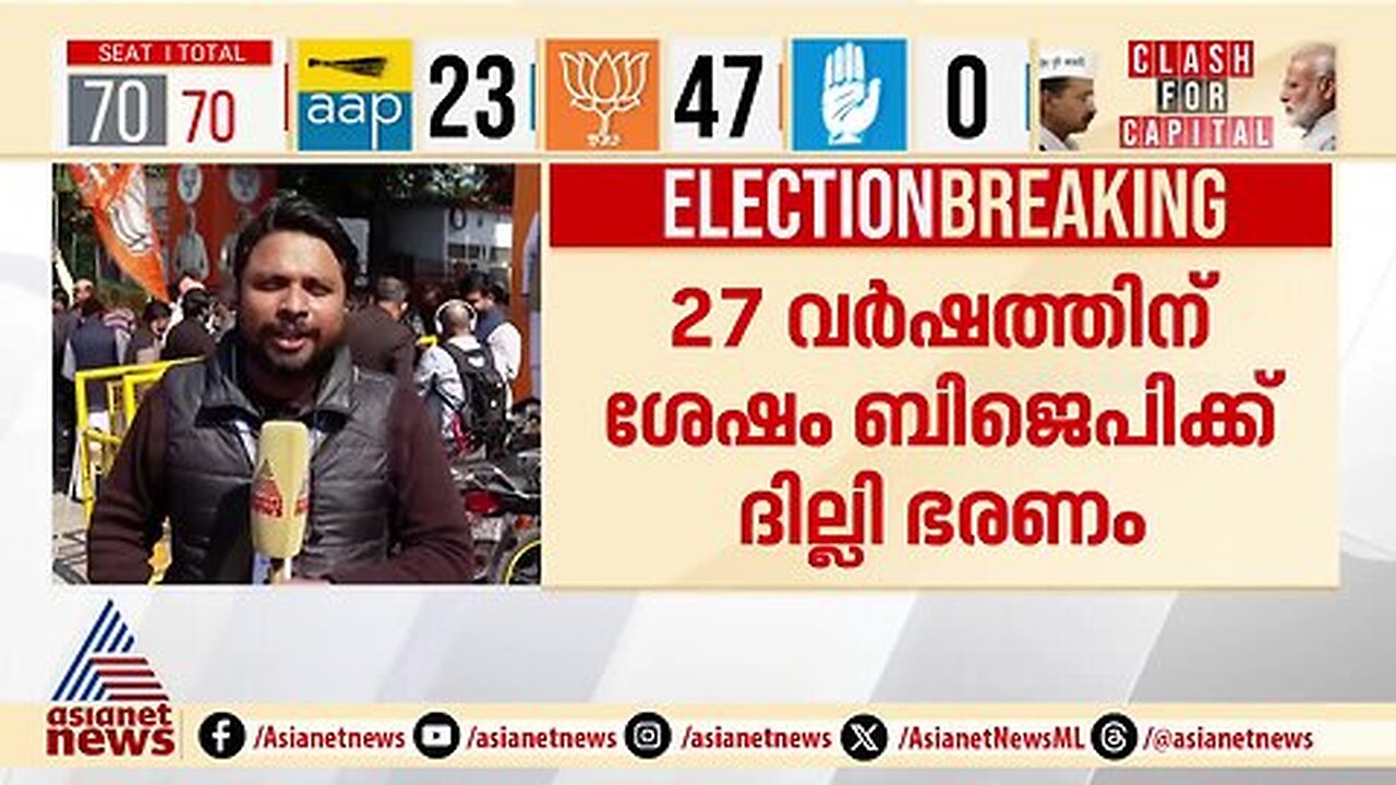 താമര കുതിപ്പ്; ബിജെപിയുടെ ദില്ലി സംസ്ഥാന ആസ്ഥാനത്ത് ആഹ്ലാദം