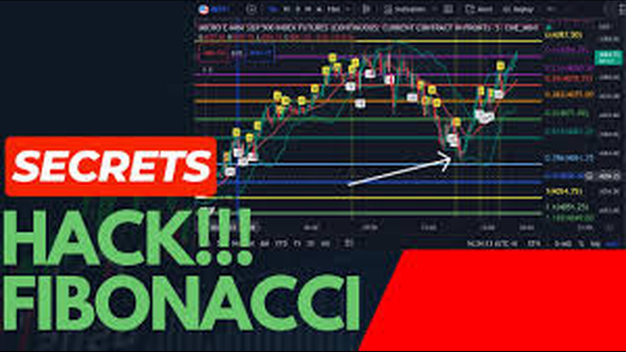 This Fibonacci Trading Trick Will Skyrocket Your Profits Overnight By Nailing Perfect Entries