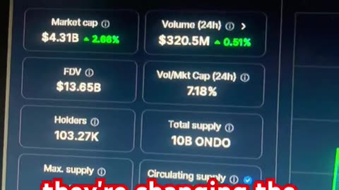 Ondo crypto coin news today price prediction #fyp