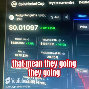 pudgy penguins pengu price prediction crypto news today #fyp
