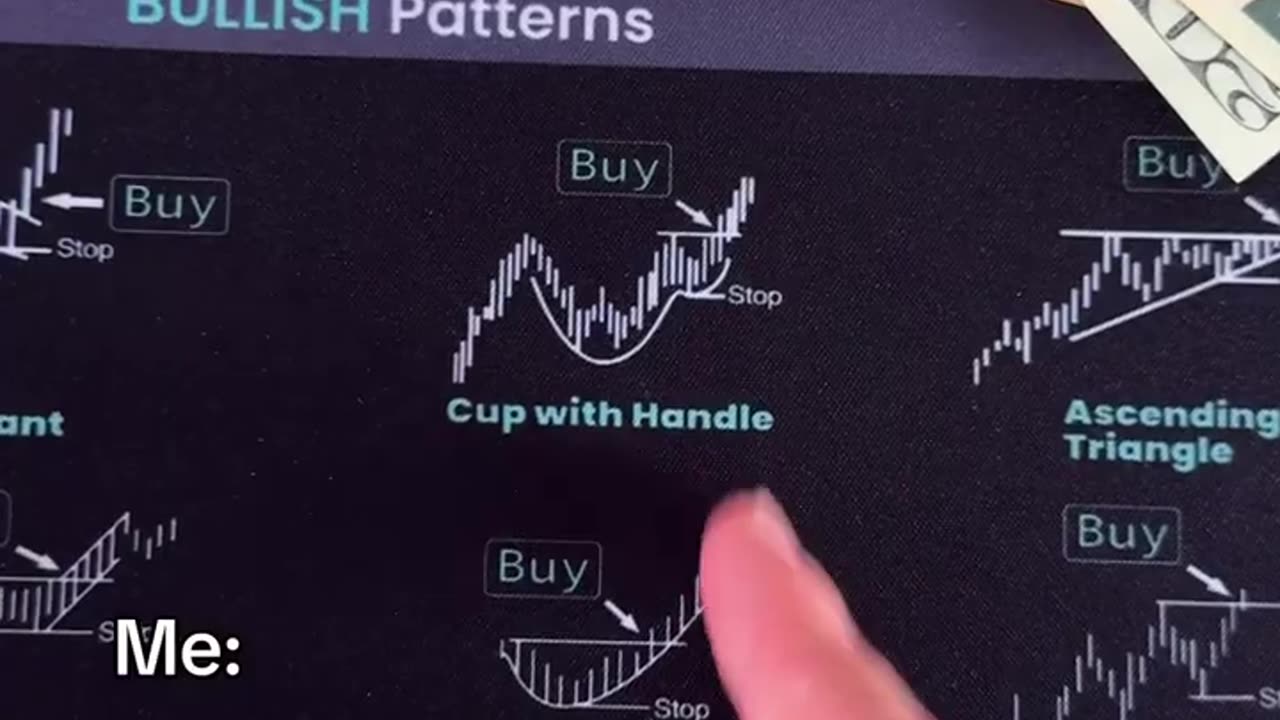 Trading is Easy When You Have the Right Tools 🚀 #trading #tradingforex #stockmarket #crypto