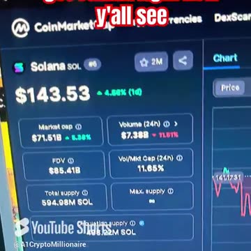 solana sol crypto coin price prediction news today bull run #fyp