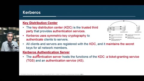 163 - Domain 5 - 56 Implement Authentication Systems