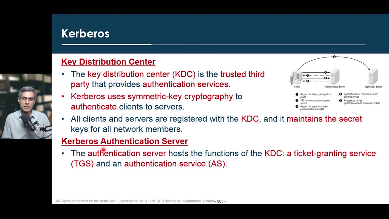 163 - Domain 5 - 56 Implement Authentication Systems