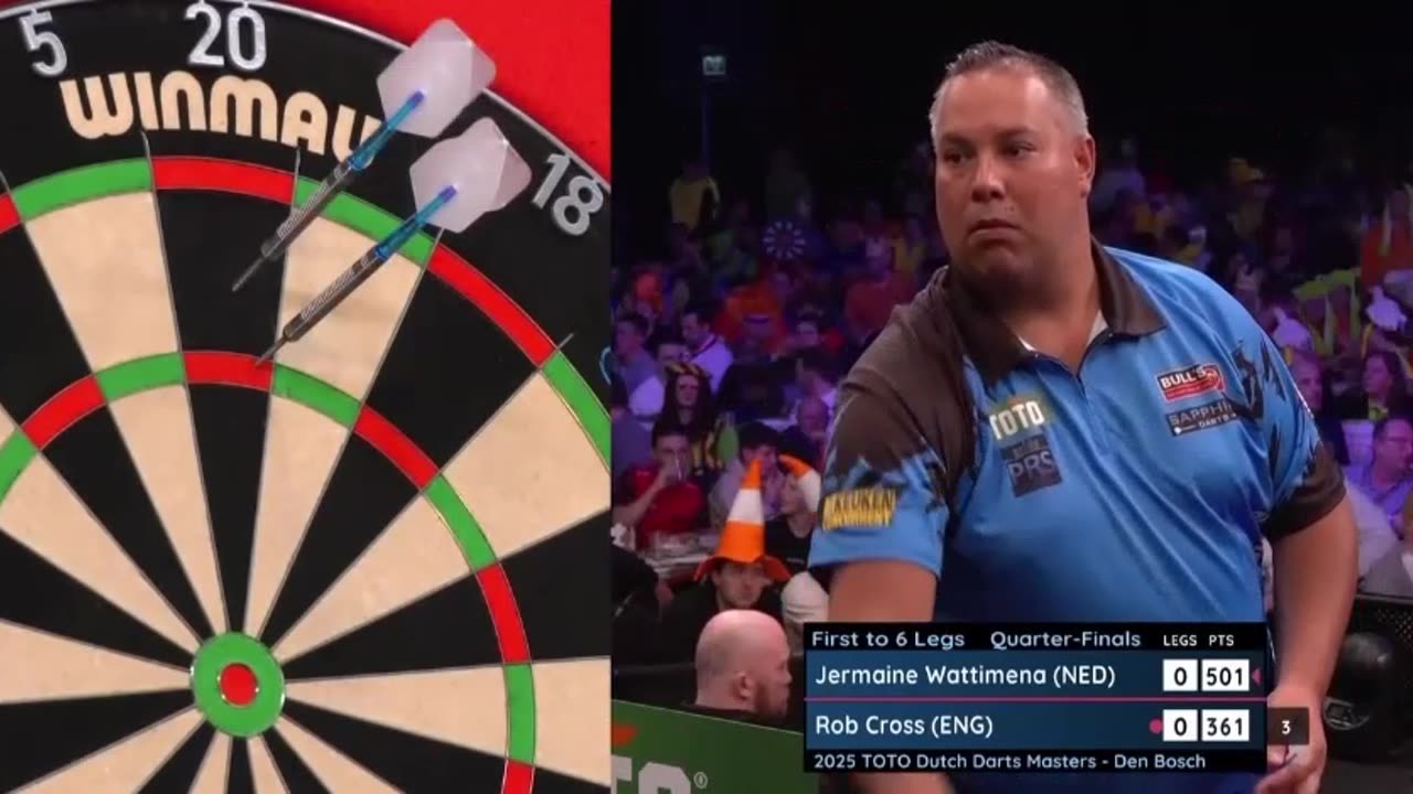 ToTo Finals 2025