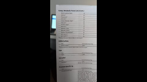 trt lab test results printout of 2