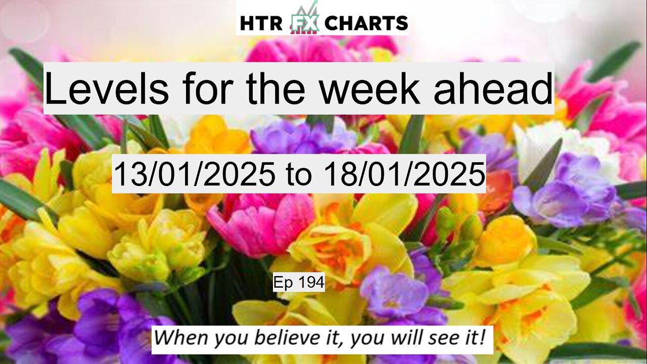 Ep 194 Levels to watch for the week ahead