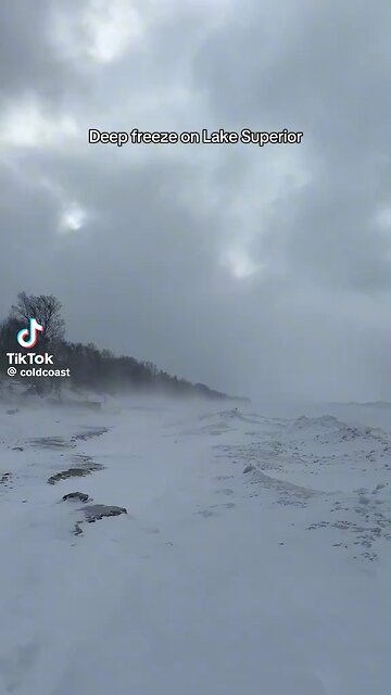 Grand Solar Minimum 2020-2053