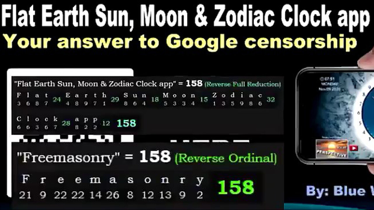 @Synaptic Warns That David Weiss's Flat-Earth App Is Riddled With Security Holes - DO NOT USE!