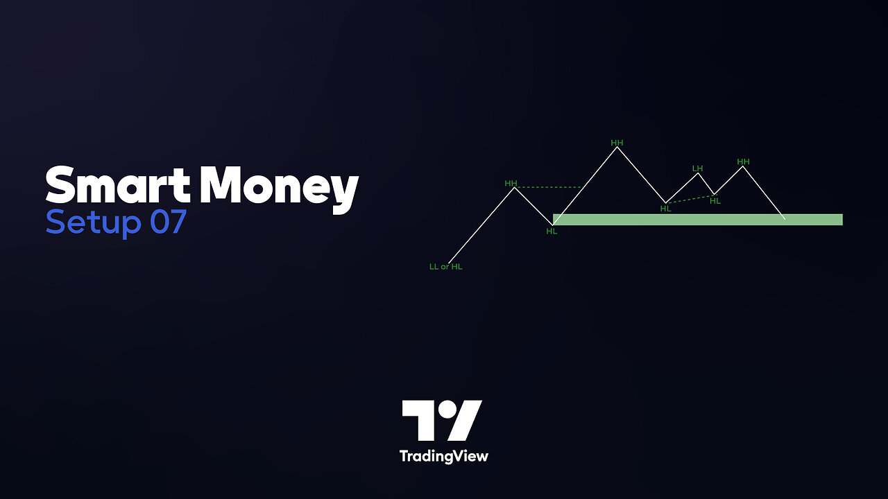 📌 Smart Money Setup 07 Indicator - Liquidity Hunts & Minor OB in #Tradingview [#TradingFinder]