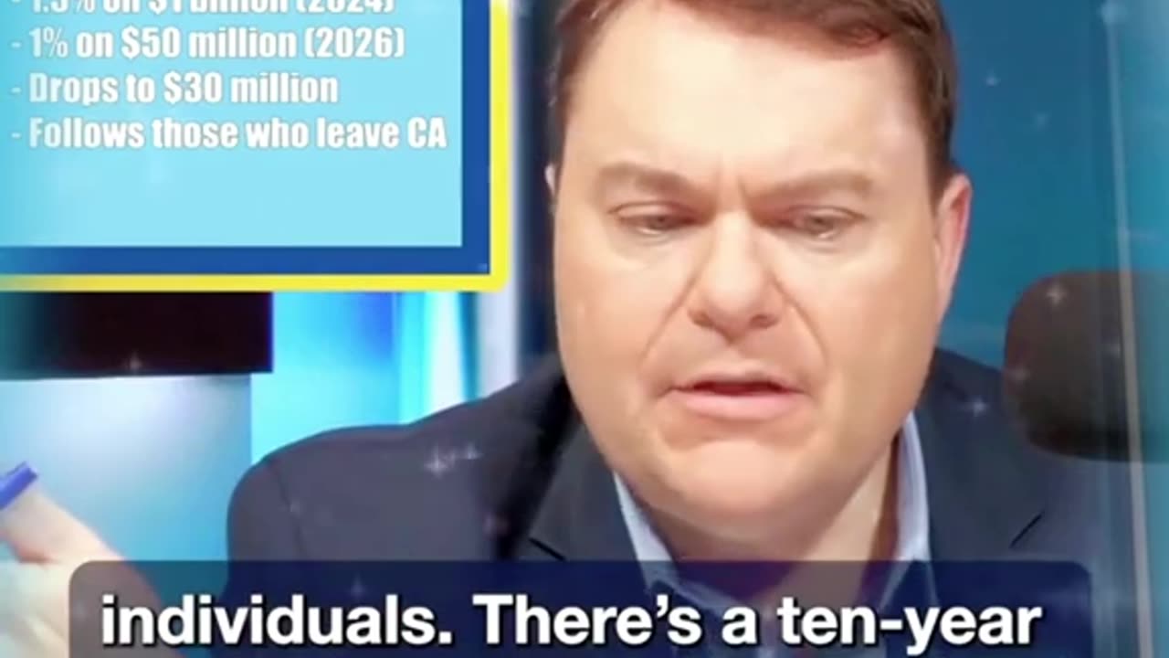 California ESCAPE Tax