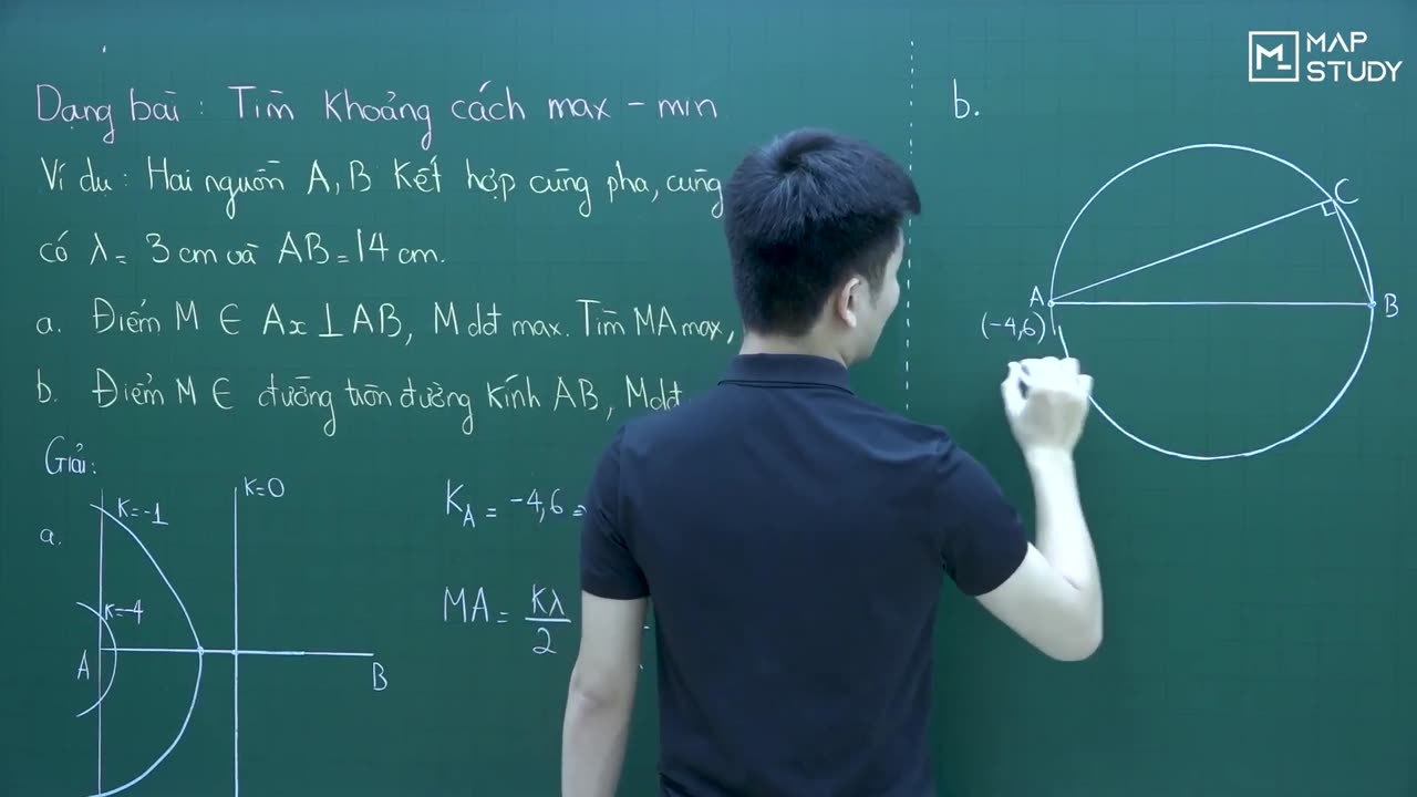 Bài 0208 Các kĩ thuật giải toán giao thoa sóng ts2 Dạng bài tập 02 16 Phút