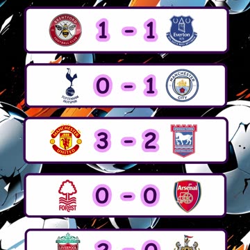 Resultado de los partidos de la premier league y copa del rey día 26 de febrero