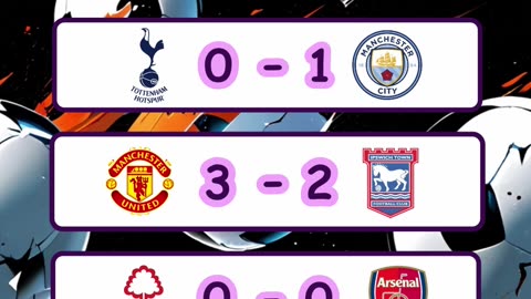 Resultado de los partidos de la premier league y copa del rey día 26 de febrero