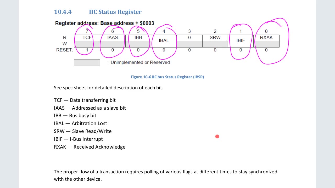 8-4-IIC-Registers.m4v