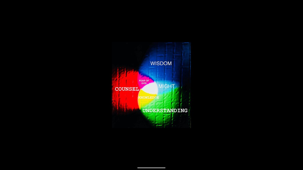 Color Code Discovered in Bible