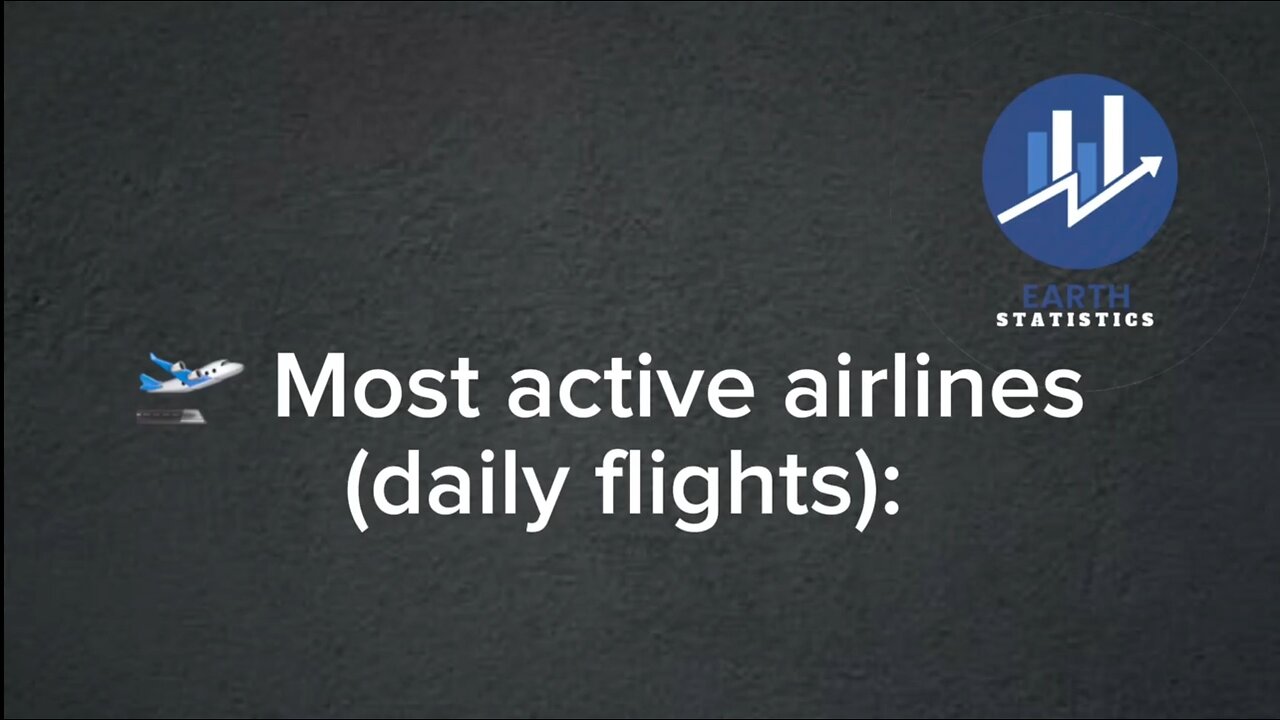 Most active airlines (daily flights)...