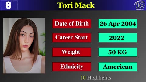 Top_10_Most_Beautiful_Cute_American_Love_Stars_in_2025❤️(720p)