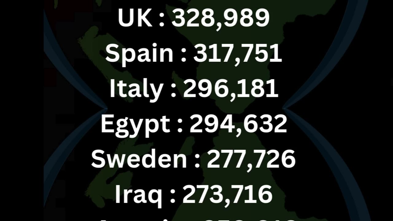 Countries Hosting the World’s Refugees