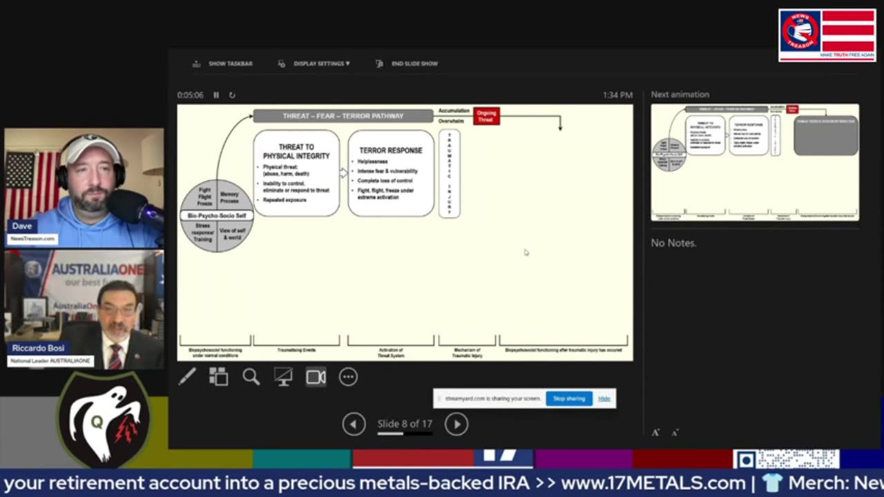 News Treason - Riccardo Bosi: Trump/Q Secret, Special Op! Get Ready For The Next Phase!