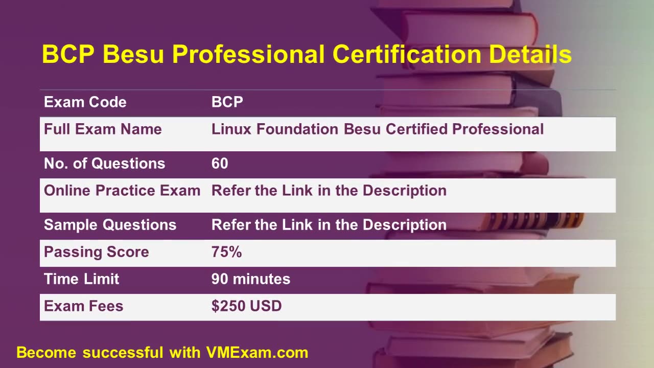 BCP | Linux Foundation Besu Professional | Let's Begin Preparation