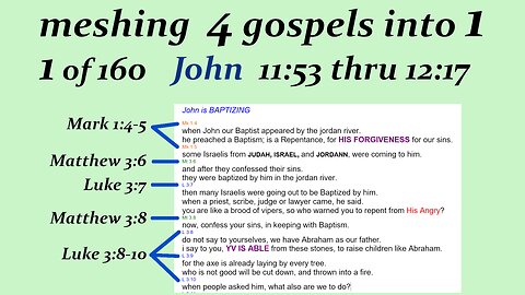 080t John 11:53 thru 12:17 p19 [Jesus] [Live]