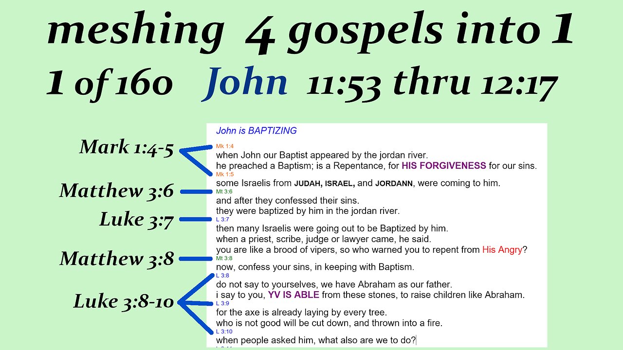 080t John 11:53 thru 12:17 p19 [Jesus] [Live]