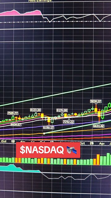 Nasdaq🛰