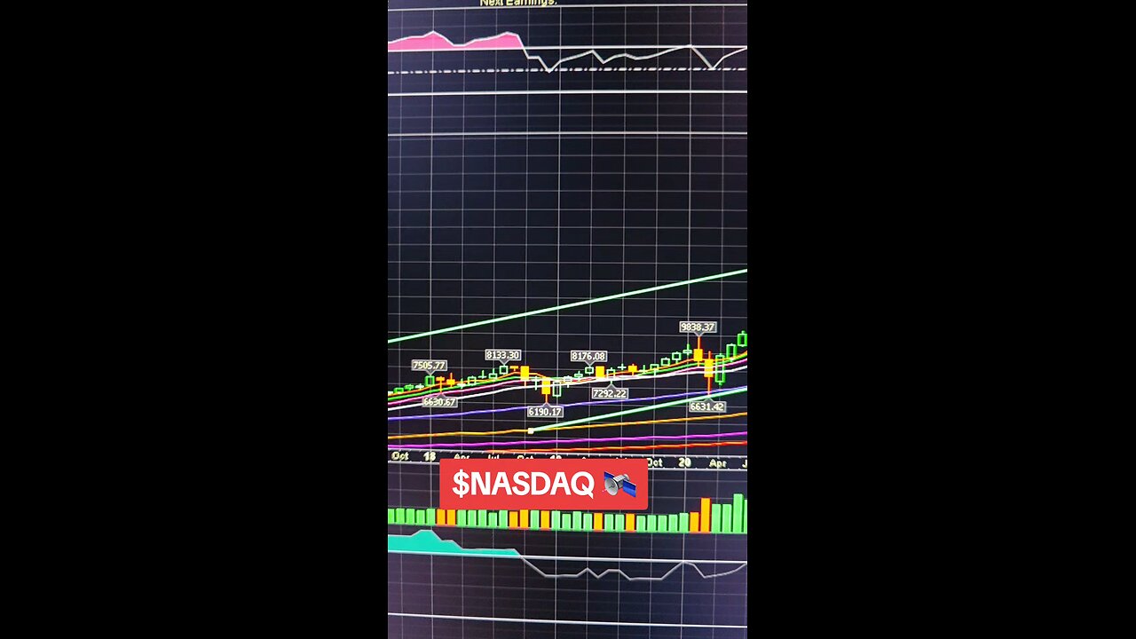 Nasdaq🛰