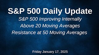 S&P 500 Daily Market Update Friday January 17, 2025