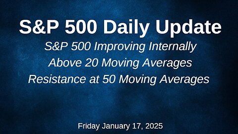 S&P 500 Daily Market Update Friday January 17, 2025