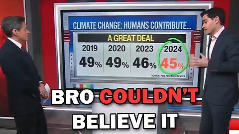 CNN host IN DISBELIEF after poll shows MOST PEOPLE aren't falling for the hoax anymore