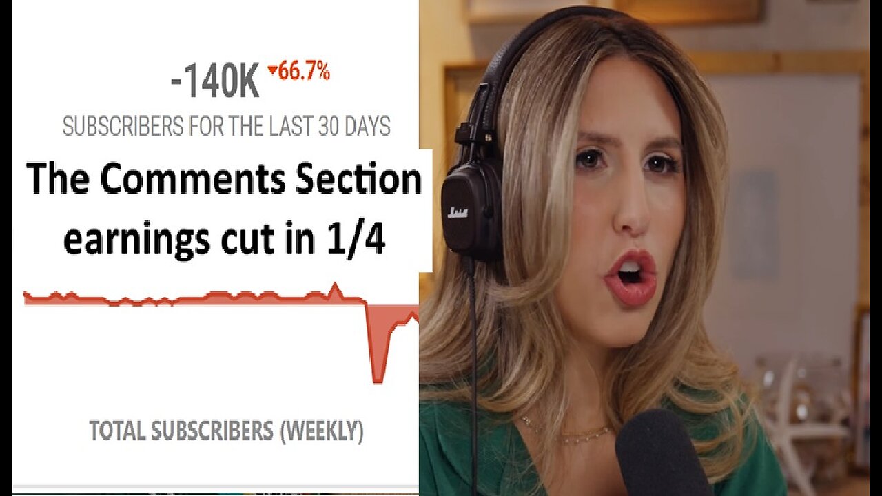 The Comments section views down 63.4% still losing subs, est to earn a fraction of what it used to